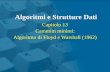 Algoritmi e Strutture Dati - di.univaq.itproietti/slideASD2016/21-FloydWarshall.pdf · Capitolo 13 Cammini minimi: Algoritmo di Floyd e Warshall (1962) Algoritmi e Strutture Dati