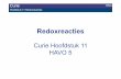Curie Hoofdstuk 11 HAVO 5 - medischebeeldvorming.nlmedischebeeldvorming.nl/scheikunde/klassen/Bestanden_5_havo/Hfst 11... · Hoofdstuk 11 Redoxreacties Metalen en metaal-ionen Metalen