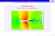 Aerodynamics I Viscous effects in compressible flows. 5mm ... · POLITECHNIKA WARSZAWSKA - wydz. Mechaniczny Energetyki i Lotnictwa A E R O D Y N A M I C S I lecture 4: Viscous effects