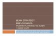 LEAN STRATEGY DEPLOYMENT - iise.org · System was starting to trust that traditional Lean tools influence outcomes 5S, A3 Problem Solving, Waste Walk, VSM In goal-settingg, , sessions,