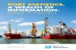 PORT OF ROTTERDAM AUTHORITY VESSELS PORT STATISTICS. · TOTAL PORT AREA 12,603 HA AREA OF INDUSTRIAL SITES 5,965 HA INFRASTRUCTURE AND AREA OF WATER 6,703 HA PORT LENGTH 42 KM Unit: