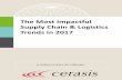 The Most Impactful Supply Chain & Logistics Trends in 2017 · TABLE OF CONTENTS 1 2 Introduction Supply Chain Trends of 2017 Manufacturing Trends of 2017 Conclusion 1 Logistics Trends