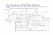 The Pipelined CPU With Control - University of California ...american.cs.ucdavis.edu/academic/ecs154b/154bpdf/hazardsplus.pdf · The Pipelined CPU With Control Read Address IM Add