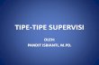 TIPE-TIPE SUPERVISI - staffnew.uny.ac.idstaffnew.uny.ac.id/upload/198404082008122003/pendidikan/BAB IV... · proses supervisi (penilaian & tindak lanjut) •keterlaksanaan program