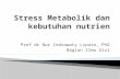 [PPT]Stress Metabolik dan kebutuhan nutrien - C A R D I … · Web viewSelama respon stress, sumber glukosa lain adalah glikolisis anaerob pada otot dan jaringan hipoksis (luka) yang