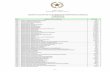 REKAPITULASI REVISI PAGU INDIKATIF … · rekapitulasi revisi pagu indikatif kementerian/lembaga tahun 2015 (milyar rupiah) kl kementerian/lembaga 001 majelis permusyawaratan rakyat