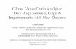 Global Value Chain Analysis: Data Requirements, Gaps ... · Global Value Chain Analysis: Data Requirements, Gaps & Improvements with New Datasets Gary Gereffi ... GVC case study examples