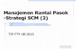 Manajemen Rantai Pasok -Strategi SCM (2)rizkylrs.lecture.ub.ac.id/files/2016/03/Man.-Rantai-Pasok-3... · barang dari supplier ke konsumen dalam rantai pasok. Distribusi merupakan