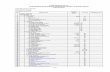 8 KELOMPOK DATA PENGEMBANGAN SISTEM INFORMASI PROFIL …kuduskab.go.id/arsip/pdf/sipddawe2012.pdf · 2013-03-01 · PENGEMBANGAN SISTEM INFORMASI PROFIL DAERAH (SIPD) TAHUN 2012 NO