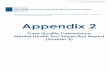 Appendix 2 - cygnethealth.co.uk · Appendix 2 Mental Health Act Inspection Report (Quarter 3) The following pages contain the inspection report and action plan relating to CQC inspection