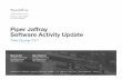Piper Jaffray Software Activity Update · LTM Revenue $222.9 $91.6 $117.0 $65.1 MRQ Revenue $56.5 $27.9 $35.7 $25.4 *Piper Jaffray estimate using EBITDA as proxy for FCF. TEAM 2018E