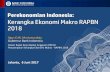 Perekonomian Indonesia: Kerangka Ekonomi Makro RAPBN 2018irdi-indonesia.id/wp-content/uploads/2017/09/Paparan-Gubernur-BI.pdfPerekonomian Indonesia: Kerangka Ekonomi Makro RAPBN ...