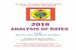 ANALYSIS OF RATES - arunachalpwd.org · (APAR 2018) for Road and bridge works is brought out after updating the basic rates of materials to present market rates. The important establishments