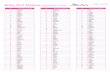 Baby Girl Names Page 1 of 48 Registered in 201 · Baby Girl Names Registered in 201 3 # Baby Girl Names 2 Ashling 1 Ashlinn 1 Ashly 12 Ashlyn 1 Ashlyn-Breana 14 Ashlynn 2 Ashmeet