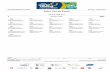 Entry List by Event - Rowing · Entry List by Event WCH Aiguebelette, France 30 Aug - 6 Sept 2015 As of 30 AUG 2015 INTERNET Service:  FISA Data Service data processing by