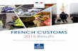 FRENCH CUSTOMS - douane · 3 2015 RESULTS BASIC FACTS ABOUT FRENCH CUSTOMS Organisation 36 French Customs around the world 38 Capacities 40 Human resources 42 Performance 43