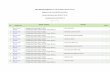 KES-KES DI HADAPAN TUAN HURMAN BIN …malaccabar.org/wp-content/uploads/2016/11/9-13-April...( ABDUL AZIZ RAHIM & CO. ) WAN SAIFULIZAM BIN WAN AHMAD 1 14 MA-A72M-135-03/2018 AMBANK