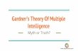 Gardner’s Theory Of Multiple Intelligence - iraparenting.com · Intro This theory was proposed by Howard Gardner in the year 1983. He proposed that intelligence can be classified