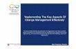 Inspiring People, Delivering Results ‘Implementing The Key ... · Inspiring People, Delivering Results ‘Implementing The Key Aspects Of Change Management Effectively’ Nick Fewings,