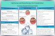 Biotherapy and Chemotherapy: Oral Complications Sumaiya Kasbati ... brochure_sumaiya sherry.pdf · Biotherapy and Chemotherapy: Oral Complications Sumaiya Kasbati & Sharoot Malik