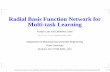 Radial Basis Function Network for Multi-task Learningpeople.ee.duke.edu/~xjliao/talk/RBFN_NIPS2005_slides_final.pdfRadial Basis Function Network for Multi-task Learning Xuejun Liao