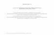 Appendix 2 Terrestrail Species List - British Columbiaa100.gov.bc.ca/appsdata/acat/documents/r17734/Appendix2T... · 2010-03-08 · Sambucus cerulea Blue Elderberry Sambucus racemosa