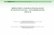 STATISTICAL YEARBOOK 2014 - depd.gov.bn Documents Library/DOS/BDSYB/BDSYB 2014.pdf · Brunei Darussalam Statistical Yearbook 2014 KATA PENGANTAR Buku Perangkaan Tahunan Negara Brunei