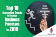 2019 Accounting Trends