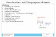 Koordinations- und Übergangsmetallchemie · Folie 1 Prof. Dr. T. Jüstel Anorganische Chemie II Koordinations- und Übergangsmetallchemie Gliederung 1. Einteilung der Elemente 2.
