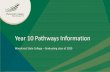 Year 10 Pathways Information - woodcrestsc.eq.edu.au · Post Year 12 Workforce •Apprentice •Traineeship •TAFE •University . The QCE is Queensland's senior school qualification