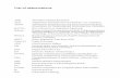 List of abbreviations - Home - Springer978-3-7908-1744-7/1.pdf · List of abbreviations ADR Alternative Dispute Resolution AEG Allgemeines Eisenbahn Gesetz (Railways Act, Germany)