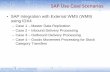SAP Use Case Scenarios - .SAP Use Case Scenarios •SAP Integration with External WMS (WM9) using
