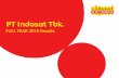 FULL YEAR 2018 Results - assets.indosatooredoo.comassets.indosatooredoo.com/Assets/Upload/PDF/Presentasi Perusahaan... · PT Indosat Tbk. –FY 2018 Results | | 19 On December 8,
