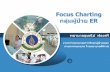 Focus Charting in Emergency Unit - si.mahidol.ac.th · Focus Charting กลุ่มผู้ป่วย ER พยาบาลอุษณีย์ ฟองศรี งานการพยาบาลตรวจรักษาผู้ป่วยนอก
