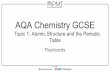 What is an atom? - pmt.physicsandmathstutor.com · AQA Chemistry GCSE Topic 1: Atomic Structure and the Periodic Table Flashcards
