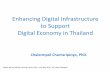 Enhancing Digital Infrastructure to Support Digital ...peeringforum.bknix.co.th/2016/docs/Chalermpol Charnsripinyo (NECTEC).pdf · 10.05.2016 · Enhancing Digital Infrastructure