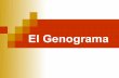 El Genograma - web.vocespara.infoweb.vocespara.info/comparte/2017_vcs/Interv_Psico_terapeutica/El_Genograma.pdf · DEFINICIÓN El genogramaEl genograma es la representación gráfica