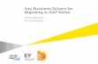 Key Business Drivers for Migrating to SAP HANA · Page 3 SAPPHIRE NOW and ASUG Annual Conference SAP HANA Limitless use cases and points of entry … where to start? SAP HANA SUM