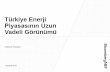Türkiye Enerji Piyasasının Uzun Vadeli Görünümü¼rkiye-Enerji.pdf · Elektrik talebi %126 . artıyor. Elektrik üretimi ve enerji. yoğunluğu. Toplam elektrik talebindeki.