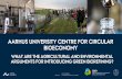 Aarhus University centre for circular bioeconomy - icrofs.dkicrofs.dk/...the_agricultural_and_environmental_issues_Uffe_Joergensen.pdf · uffe jØrgensen 15 march 2018 seniorforsker