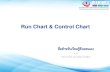 Run Chart & Control Chart - hacc.kku.ac.th · ภาพรวม •การใช้ประโยชน์จาก control charts –วิเคราะห์ว่ากระบวนการที่ศึกษานั้นอยู่ภายใต้การควบคุม