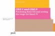 CRD V and CRR II Finalising Basel III and setting the ... · 10 CRD V and CRR II – Finalising Basel III and setting the stage for Basel IV Leverage Ratio Leverage Ratio FRTB Other