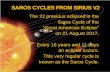SAROS CYCLES FROM SIRIUS V2 - Cosmic Patterns Astrology ... · SAROS CYCLES FROM SIRIUS V2 The 22 previous eclipses in the Saros Cycle of the “Great American Eclipse“ on 21 August