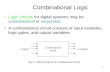 Combinational Logic - abidhussainatisp.files.wordpress.com · •Design an AOI logic circuit from a Sum-Of-Products (SOP) logic expression. •Design an AOI logic circuit from a Product-Of-Sums