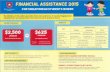 junyuansec.moe.edu.sg · FINANCIAL ASSISTANCE 2015 FOR SINGAPOREAN STUDENTS IN NEED Ministry of Education SINGAPORE Academic Level Secondary Full waiver of $5.00 per month