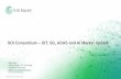 SOI Consortium IOT, 5G, ADAS and AI Market Updatesoiconsortium.eu/wp-content/uploads/2019/03/SOI-Consortium-April-2019-2.pdf · Automotive & Transportation Commercial & Industrial