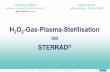 H2O2-Gas-Plasma-Sterilisation - sssh.ch · C.Witte: H2O2-Sterilisation mit STERRAD Winterthur 03-2010 1. Grundlagen und Entwicklung der STERRAD® Technologie 2. Prozessführung der