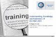 Understanding, Knowledge, and Awareness of ISO 9001:2015 · TÜV SÜD Understanding, Knowledge, and Awareness of ISO 9001:2015 Dr Nigel H Croft Chair, ISO/TC176/SC2 (Quality Systems)