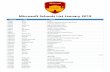 Microsoft Schools List January 2019 · Microsoft Schools List January 2019 Country City School Albania Berat 5 Maj Albania Tirane Kongresi i Manastirit Junior High School Albania