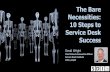 The Bare Necessities: 10 Steps to Service Desk Success · David Wright Chief Value & Innovation Officer Service Desk Institute @dai_wright The Bare Necessities: 10 Steps to Service